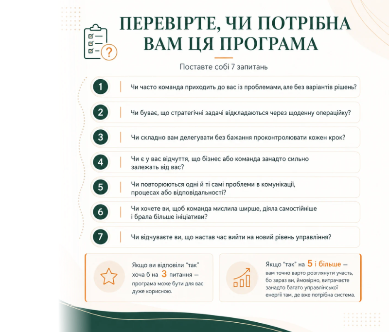 Системне лідерство: стратегія, команда, результат